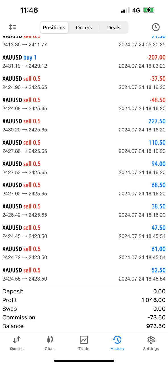 VIP Experience Pass AI For Moms